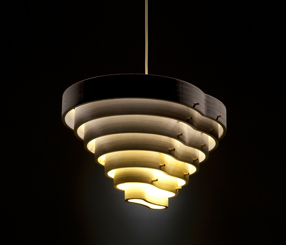 Tuma Pendant Light |  | Punkalive