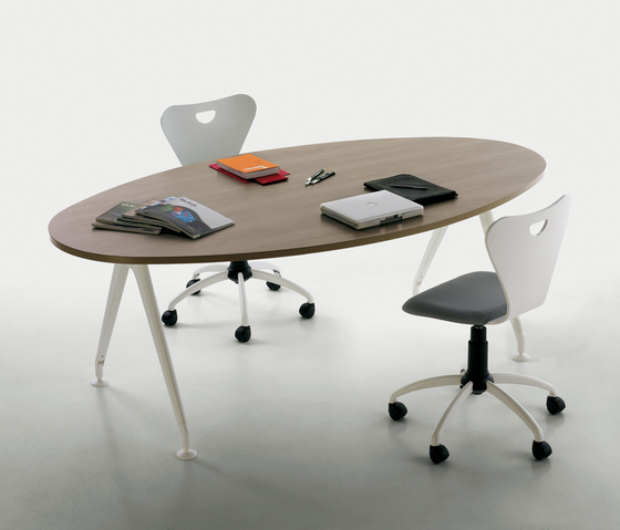Kima | Desks | Famo