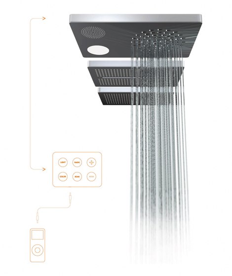 Showers Z93067 | Rubinetteria doccia | Zucchetti
