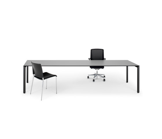 LO Motion Functional Table “fix” | Contract tables | Lista Office LO