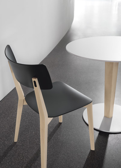 due 3808 | Chairs | Brunner