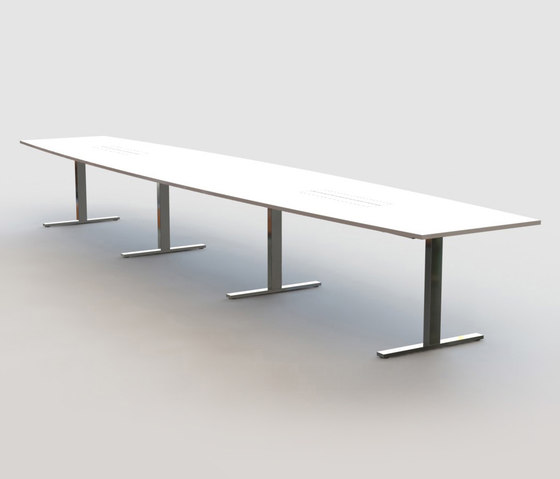 Aero Meeting | Tables collectivités | Swedstyle