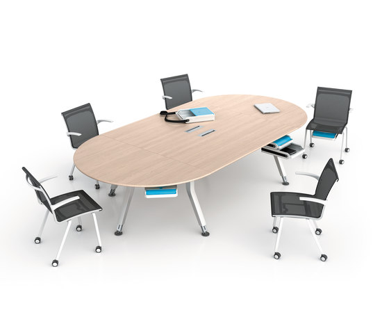 Synapso | Contract tables | Mobica+