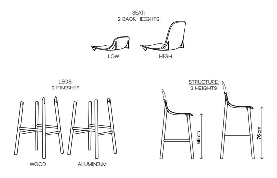 Sharky barstool high back | Bar stools | Kristalia