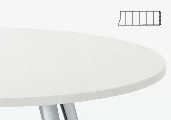 MedaMorph Round Conference Table | Contract tables | Vitra