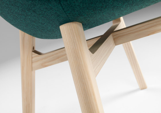 Ezy chair | Sedie | OFFECCT
