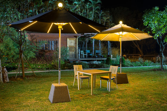 NI Parasol 350 Sunbrella | Parasols | FOXCAT Design Limited