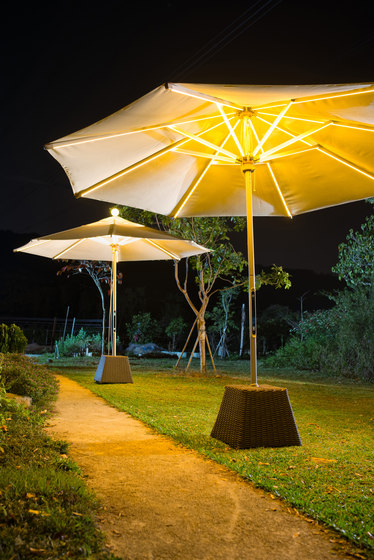 NI Parasol 350 Sunbrella | Sonnenschirme | FOXCAT Design Limited