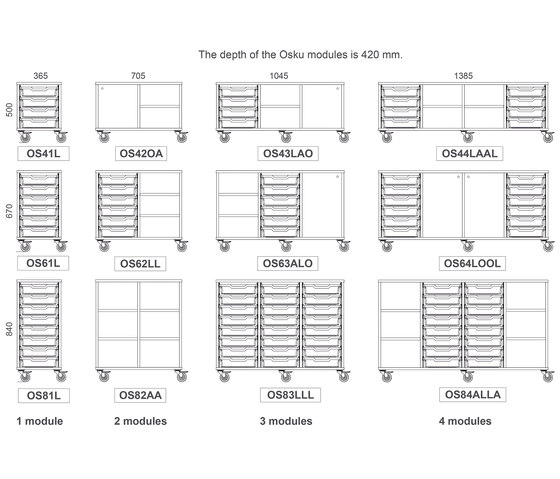 Osku modular cabinet OS82L | Kinder Stauraummöbel | Woodi