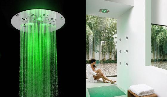 Spa 220 | Shower controls | Aquademy