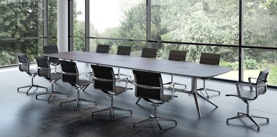NoTable Meeting | Contract tables | ICF