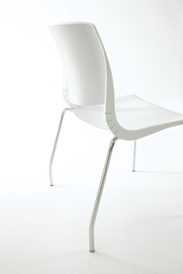 Variable Stacking Chair | Sgabelli bancone | Teknion