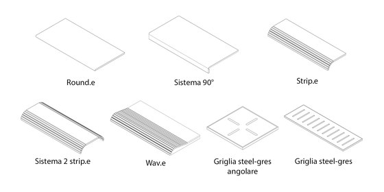 H20 life project | griglia steel-gres angolare |  | Cerdisa