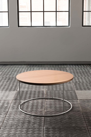 Classic table | Mesas consola | SITS