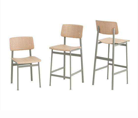  LOFT  BAR STOOL Bar stools from Muuto  Architonic