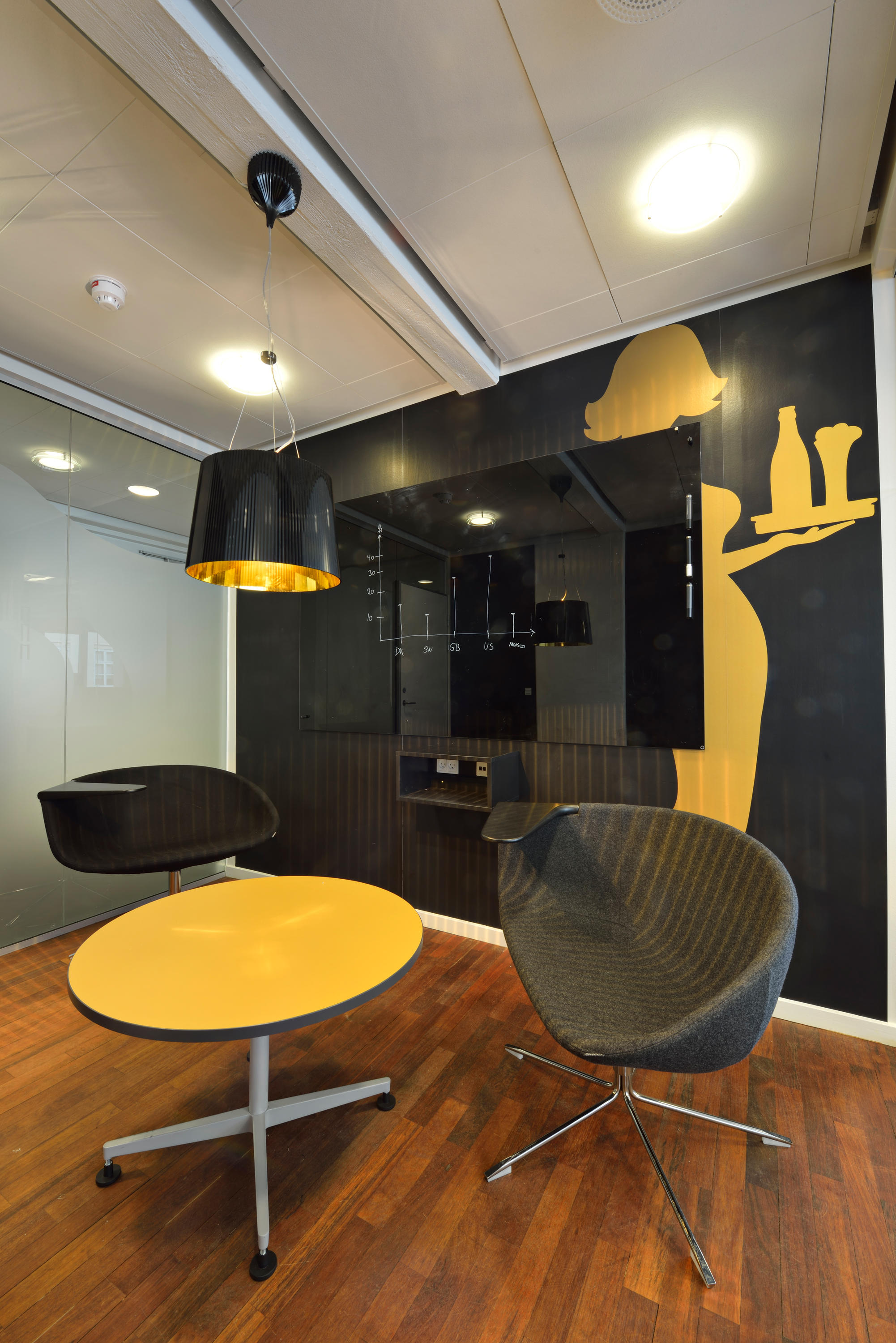 Chat board® magnet wandtafel schreibtafeln von chat board ...