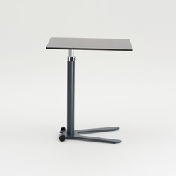STAND_UP_HV | Contract tables | FORMvorRAT