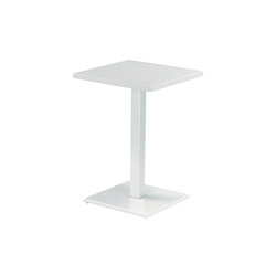 Round | 475 | Standing tables | EMU Group