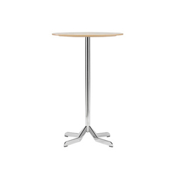 Mix | Standing tables | Edsbyverken