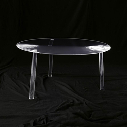 Drop Table