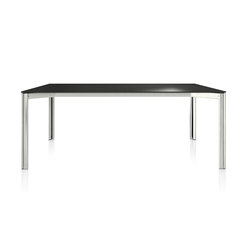 P5 | Contract tables | B+W