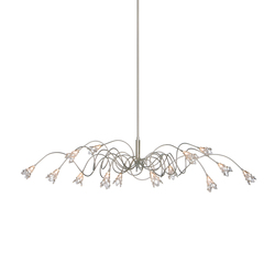 Flag – Oval suspension 14 | Suspended lights | HARCO LOOR