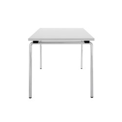 trust 2248 | Contract tables | Brunner