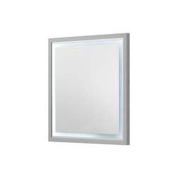 Lucequadri | Mirrors | Sistema Midi