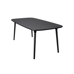 ASAP Table | Contract tables | Paustian