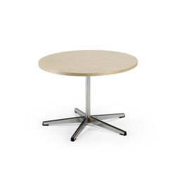 Twin sofa table | Tabletop round | Helland