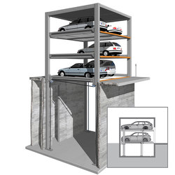 MultiBase U3 | Mechanic parking systems | KLAUS Multiparking