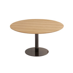 Flat | Contract tables | Inclass