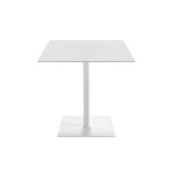 Flat | Contract tables | Inclass