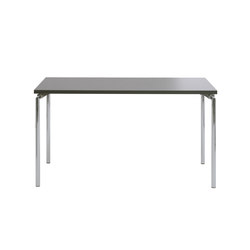 4090 | Contract tables | BRUNE