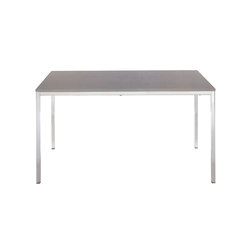4044 | Contract tables | BRUNE