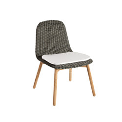 Round | Chair | without armrests | Point
