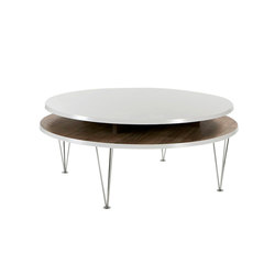 Level Circle | Contract tables | Innersmile Furniture
