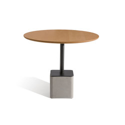 Gus | Contract tables | Capdell