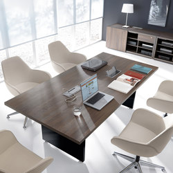 Mito | Contract tables | MDD