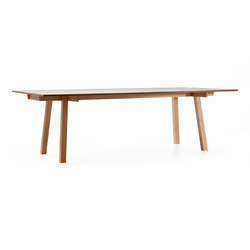 Ping | Contract tables | Lande