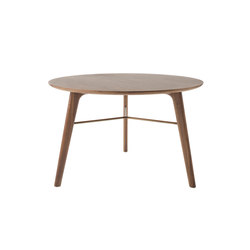 Utility Dining Table C1200 | Dining tables | Stellar Works