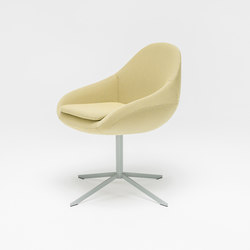 Ripple Chair | Sillas | Comforty