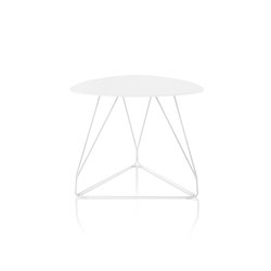 Polygon Wire Table | Tabletop round | Herman Miller