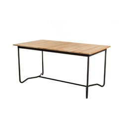 Grinda table | Tabletop rectangular | Skargaarden