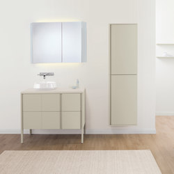 BRIT | Bathroom furniture | Ronbow