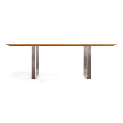 Grifo | Contract tables | MBzwo