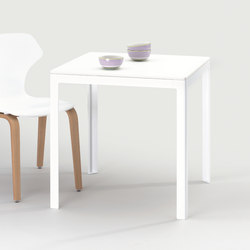 TYPE_M | Contract tables | FORMvorRAT