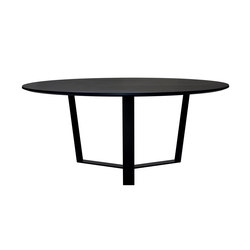 Pero | round | Contract tables | more