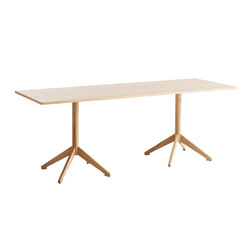 Locus LC1 20070 | Contract tables | Karl Andersson & Söner