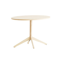 Locus LC4 10060 | Contract tables | Karl Andersson & Söner
